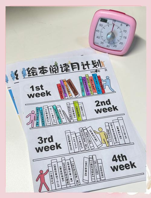 【成長指南】兒童每日習慣養(yǎng)成計劃表 輕松打卡，快樂成長